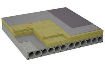 considerations of Commonside flat roofing insulation
